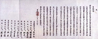 Chapter 6: China and India After World War II
